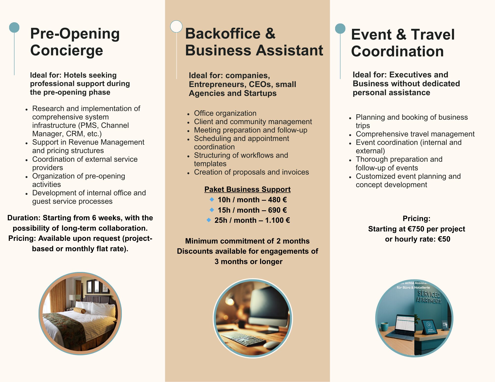 Backoffice Hotellier Support costs prices hourly price packages VA Virtual Assistant Charlotte Arweiler