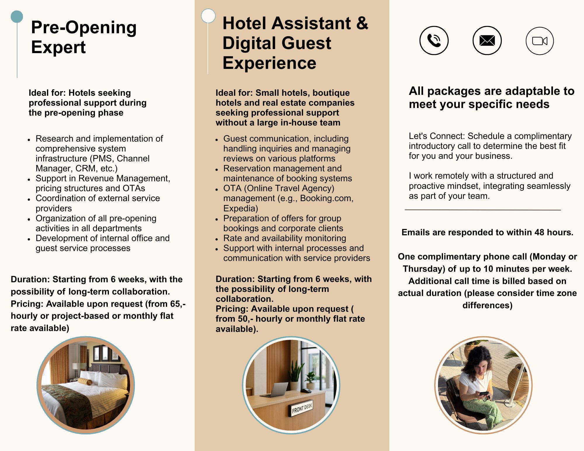 Hotel opening Expert prices packages money costs